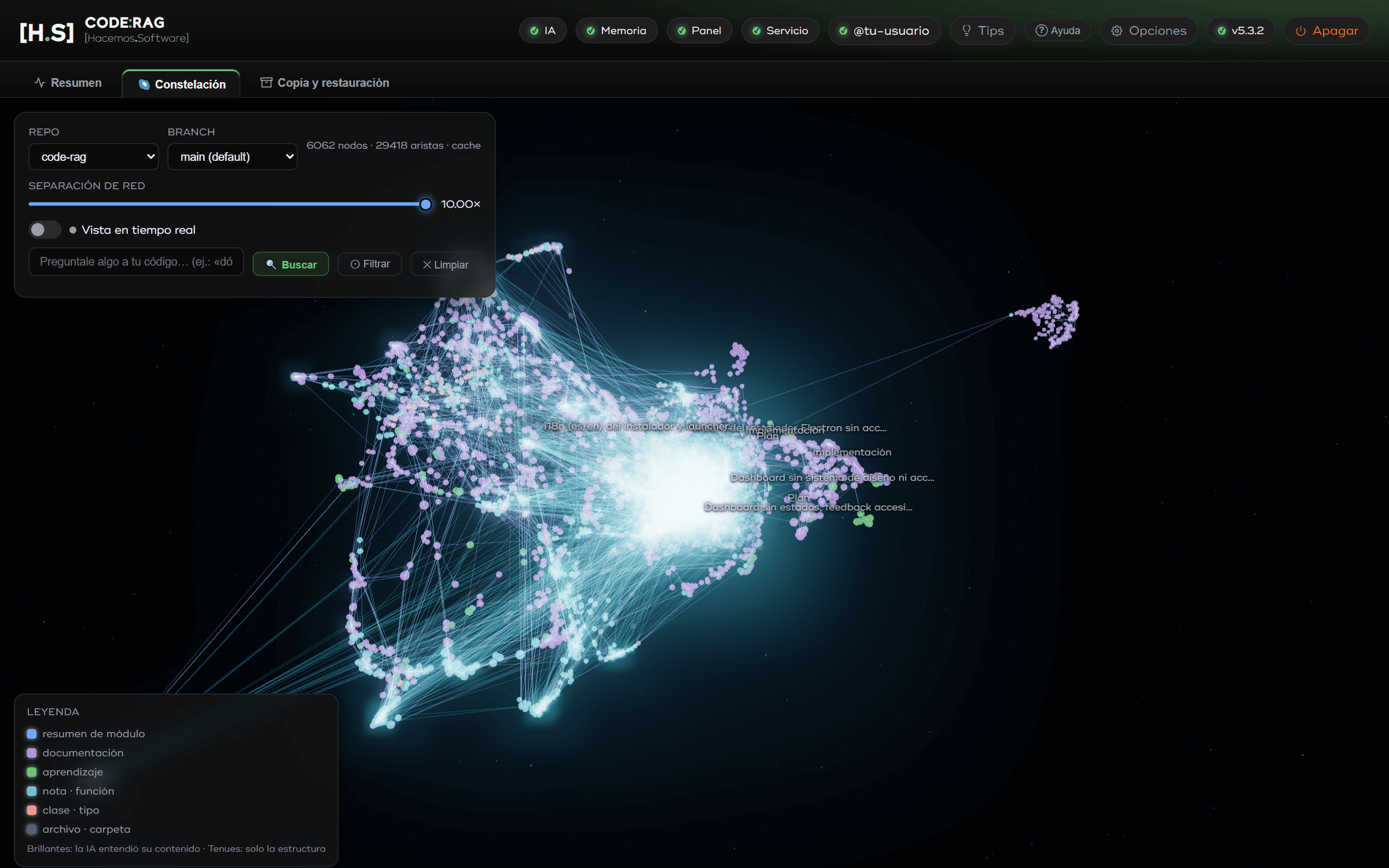 Your knowledge, as a constellation — 2